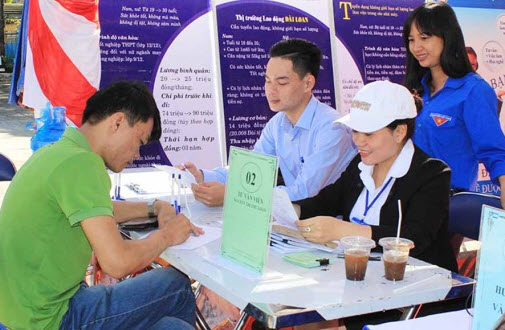 Đồng hành cùng thanh niên Gia Lai phát triển kinh tế